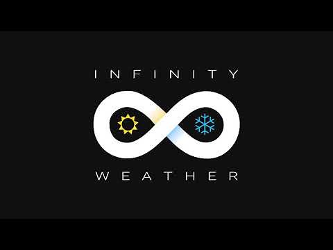 Infinity Weather 1.2 [Tutorial] - Landscape, BP_InfnityCaptureDisplacement actor, basic shapes.