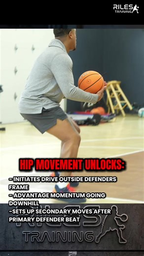 Hip Movement for Basketball Training | Riles Training
