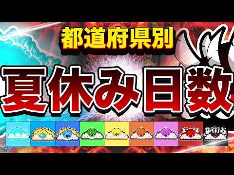 【2026年最新】夏休みの長さ（中学校） 都道府県別MAP | No214
