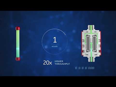 HiScreen Fibro PrismA in mAb purification - Cytiva