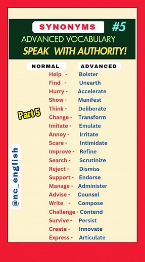 Enhance Your Vocabulary with Creative Synonyms