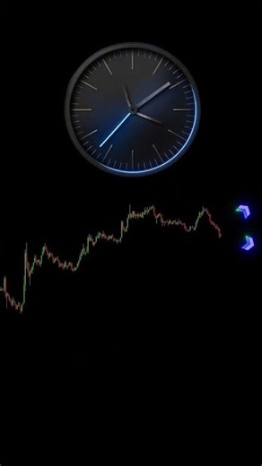 Buy Or Sell? STRONG Consolidation Breakout Strategy
