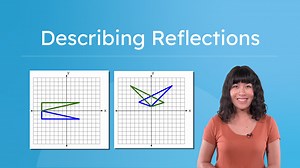 Describing Reflections