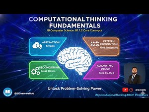IBDP-B1.1.2-Fundamental Concepts of Computational Thinking | Abstraction, Algorithms, Decomposition