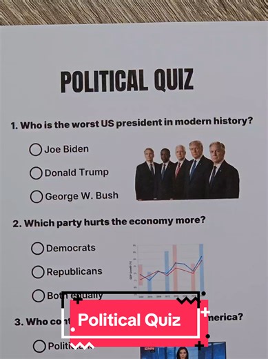 Test Your Political Knowledge with This Quiz