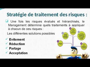 Evaluation des Risques