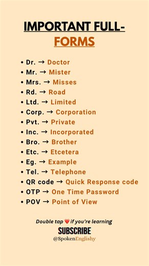 Important Full Forms You Must Know 🔥#shorts