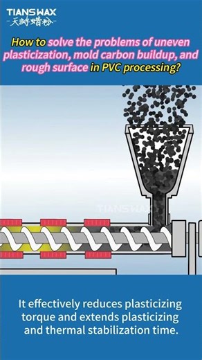 PVC Processing Additive to Improve Lubrication and Stability | TS-5208