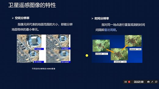 基于Python的卫星影像数据处理与分析