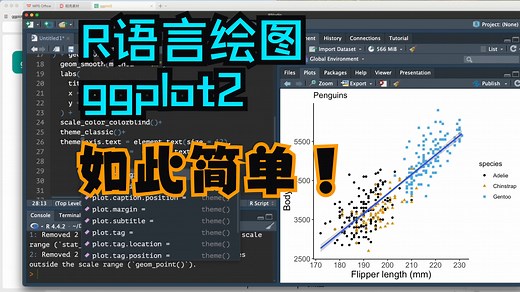 ggplot2从入门到入门 | R语言数据可视化实战案例详解