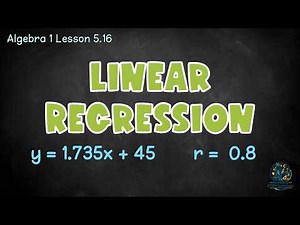 Alg 1 Lesson 5.16 Linear Regression with a Graphing Calculator | Correlation Coefficient Explained
