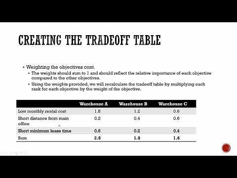 PrOACT - Tradeoff and Analysis