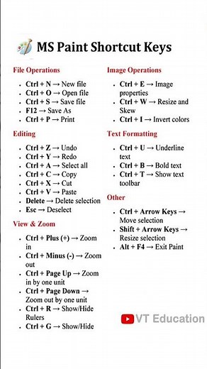 MS Paint Shortcut Keys | Save Time with These Tips| #viralvideo #shortsvideo