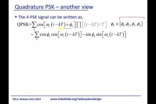 Module 4_ 相位移动键控Phase Shift Key (PSK)