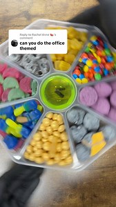 24K views · 282 reactions | Let’s make a THE OFFICE candy platter! #reels #viral #satisfying #asmr #explorepage #candies #funny #platter | Poppin Candy | Facebook