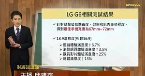 18:9全螢幕手機掀風潮 面板.TDDI率先受惠