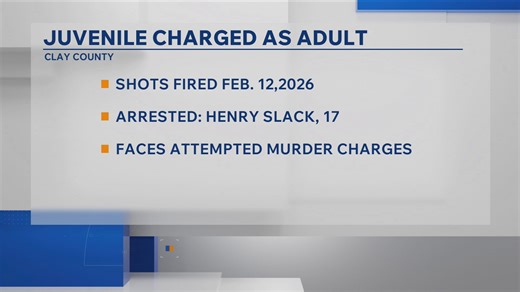 Clay County juvenile to be tried as an adult after attempted murder charges