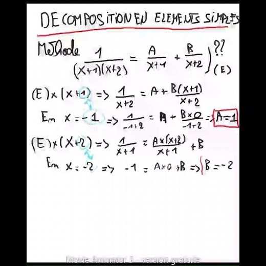 Décomposition en élément simple