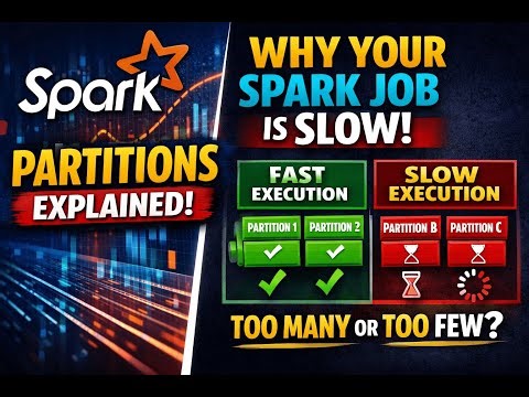 Apache Spark Partitions Explained | The #1 Reason Your Spark Job Is Slow