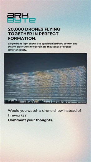20,000 drones flying together in perfect formation.