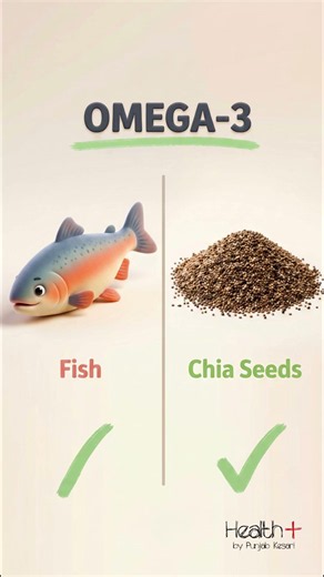 You can Get All Nutrients without Non-Veg