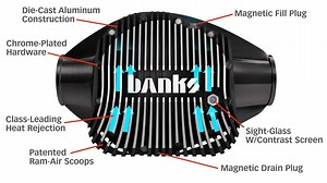 14K views · 261 reactions | Here's how the patented Banks Ram-Air...