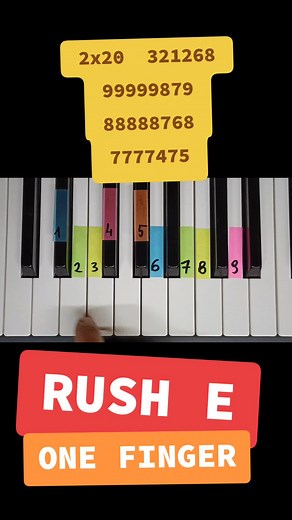 Rush E - One Finger Piano Tutorial Simplified