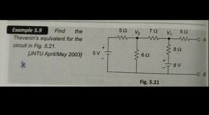 Example 5.9 Find the Thevenin's equivalent for the circuit in F... | Filo