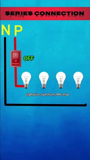 Series vs Parallel: Which One Should You Choose?