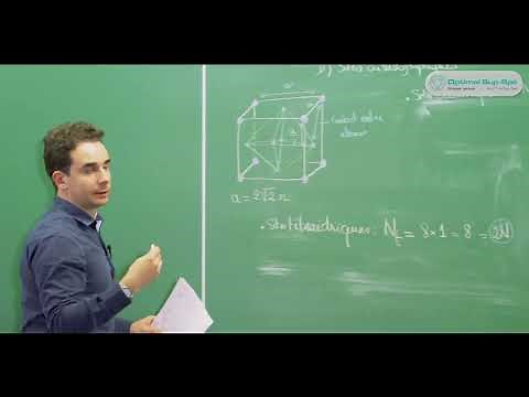 Cristallographie : le cours d'Optimal Sup Spé