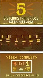 📜 CHINESE NUMBERS (P1) | Historical Numerals || #math #history #system #numeral #chinese #rods