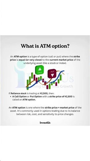 What Is ATM Option? #ATMOption #OptionsTrading #StockMarketIndia