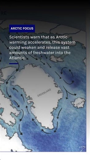 The Arctic Ocean Current That Could Change the World's Climate