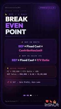 5 Management Accounting Formulas Every CMA Student Must Know! 🔥