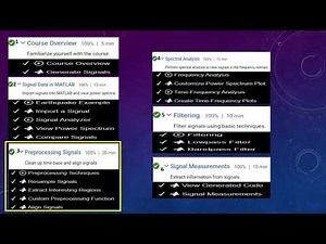 MATLAB Signal Processing Onramp Overview