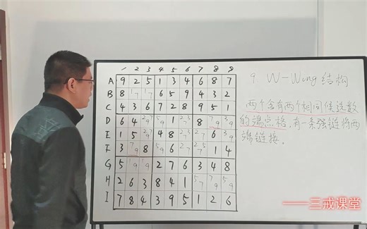 W-Wing结构，跨区数对的运用，数独技巧系列二十二