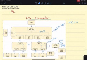 【接口技术】PCIE枚举过程讲解