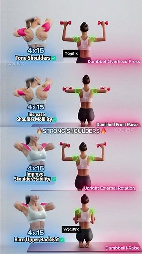 10 MIN SCULPTED SHOULDERS & TONED ARMS WORKOUT Reduce Underarm Fat Dumbbells Only, At Home
