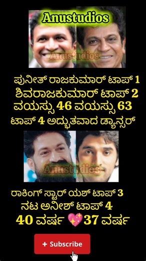 ಕನ್ನಡದ ಟಾಪ್ ವೃತ್ತಿಗಾರರು ನುಡಿದರೆ ಶಾಕ್#sandalwood #viral #rajkumar #yash #shivrajkumar