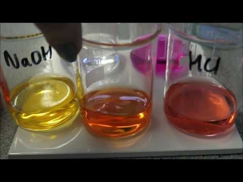 Indicators for titrations - Methyl orange and phenolphthalein