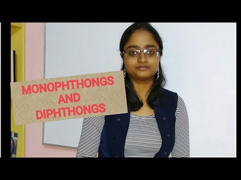 MONOPHTHONGS & DIPHTHONGS || PHONETIC SYMBOLS OF VOWEL SOUNDS || BRITISH RECEIVED PRONUNCIATION||