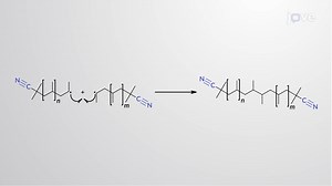Video: Radical Chain-Growth Polymerization: Mechanism