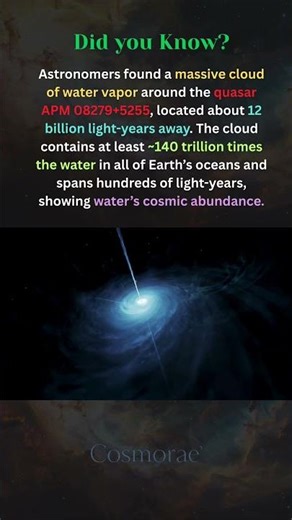 140 Trillion Oceans Found in Space…