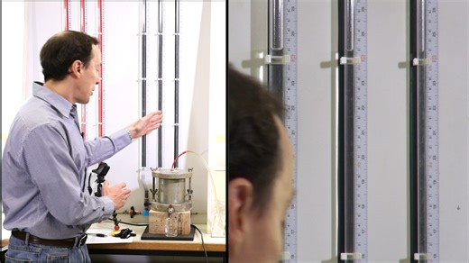 Falling Head Test | Soil Permeability | Soil Mechanics