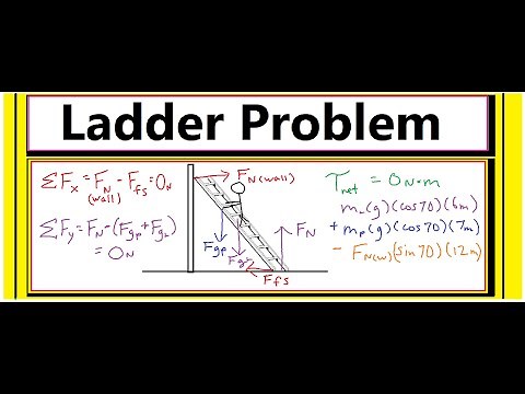 How to Solve a Ladder Problem (Equilibrium, Forces, & Torque)