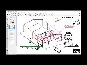 08- Design of Laterally supported beams - LRFD