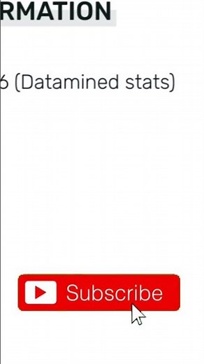 Gaster has battle stats in Undertale