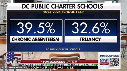 The EVENING EDIT with Elizabeth Macdonald (09/30/25) FULL EPISODE