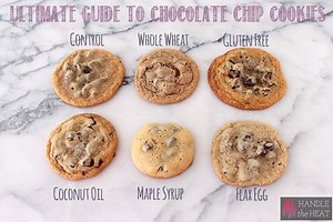 The Ultimate Guide to Chocolate Chip Cookies Part 3