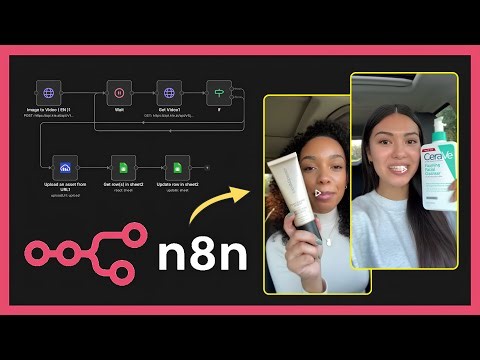 UGC Product Videos - FREE n8n System ( E commerce / Dropshipping / Affiliate )